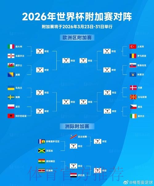 2026世界杯下注最新地址最新网址 2026世界杯下注最新地址最新网址